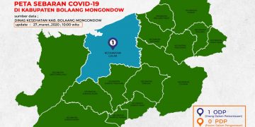 Status ODP Covid-19 di Bolmong Tinggal  Satu Orang