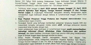 Pemkab Bolmong Tindak Lanjuti Edaran Kemenpan RB