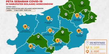 Orang Berstatus Notifikasi Naik Menjadi 510. ODP 15 Orang