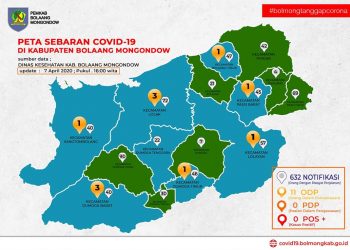 Notifikasi Bertambah, Detu: Kita Harus Bahu Membahu Mengawasi