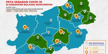 ODP di Bolmong Berkurang, Notifikasi Bertambah