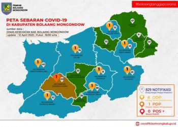Di Bolmong, PDP 1 Orang, ODP 8 Orang, Notifikasi 829 Orang