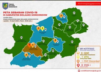 Gugus Tugas Covid-19 Bolmong Terus Lakukan Pendataan Warga Kembali Dari Transmisi Lokal