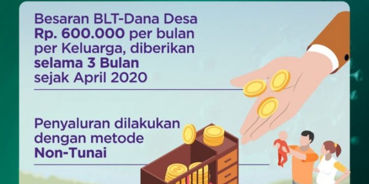 Awal Mey 2020 BLT Mulai Disalurkan