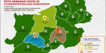 Berikut Data Notifikasi, ODP, PDP dan OTG di Bolmong