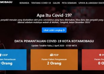 Di Kotamobagu, Jumlah OPD Menurun