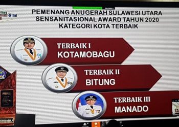 Kotamobagu Raih Dua Penghargaan Tingkat Provinsi