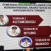 Kotamobagu Raih Dua Penghargaan Tingkat Provinsi