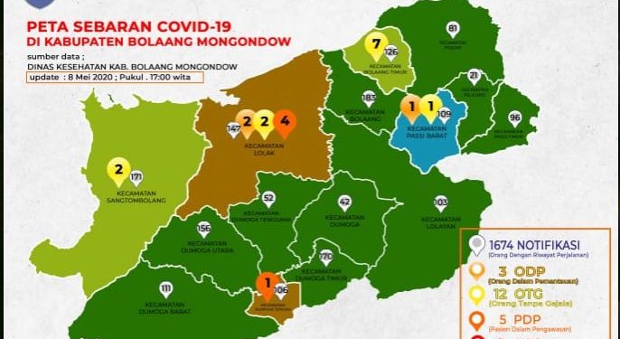 Berikut Data Terbaru Notifikasi, OTG, ODP dan PDP di Bolmong