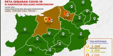 Data Terbaru Notifikasi, OTG, ODP dan PDP di Bolmong