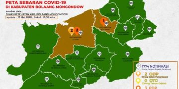 Status ODP di Bolmong Turun