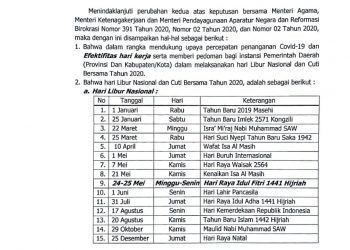 Pemkab Bolmong Keluarkan Edaran Libur Nasional dan Cuti Bersama