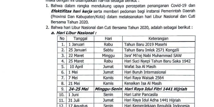 Pemkab Bolmong Keluarkan Edaran Libur Nasional dan Cuti Bersama