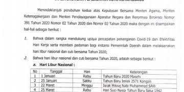 Tidak Taat Pada Ketentuan Cuti Bersama, Ada Sanksi Tegas Menanti