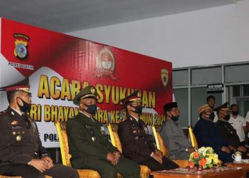 Polres Boltim Syukuran HUT Bhayangkara Ke-74 Secara Virtual
