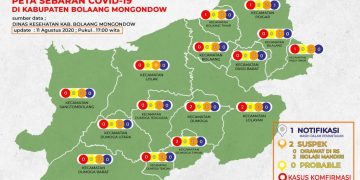 Status Bolmong Masuk Zona Orange Covid-19