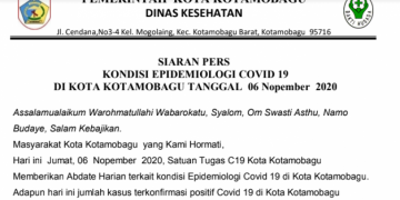 Hari ini Kotamobagu Positif Covid-19 1 Orang, Sembuh 3 Orang