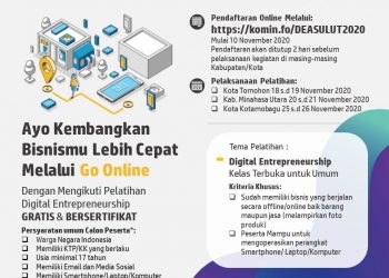 Diskominfo Bolmong Akan Fasilitasi Pelatihan Bagi 60 Pelaku UMKM 