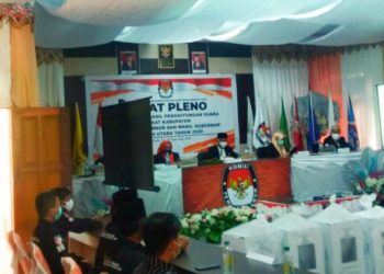 KPU Bolmut Gelar Pleno Rekapitulasi Penghitungan Suara Pilgub 2020