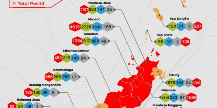 Pembatasan Aktivitas di Kotamobagu Akan Diberlakukan Kembali