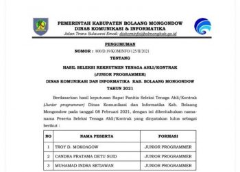 Diskominfo Bolmong Umumkan Hasil Seleksi Tenaga Ahli Programmer