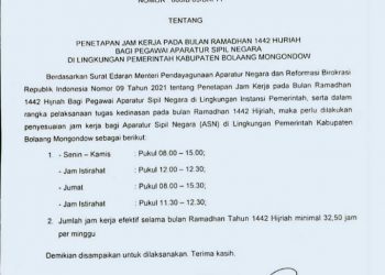 Pemkab Bolmong Keluarkan Edaran Jam Kerja di Bulan Ramadhan