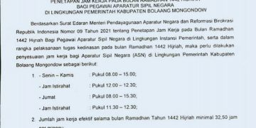 Pemkab Bolmong Keluarkan Edaran Jam Kerja di Bulan Ramadhan