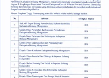 Pemkab Bolmong Lelang 13 Jabatan