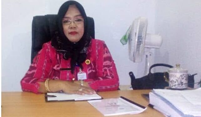 Kasus Terhadap Perempuan dan Anak di Bolmong Masih Tinggi