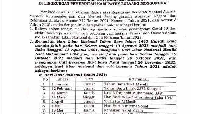 Pemkab Bolmong Keluarkan Surat Edaran Libur Nasional dan Cuti Bersama