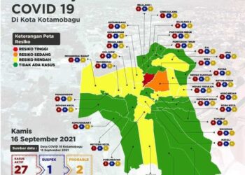 Kotamobagu Zona Kuning, Masyarakat Diminta Tetap Patuhi Prokes
