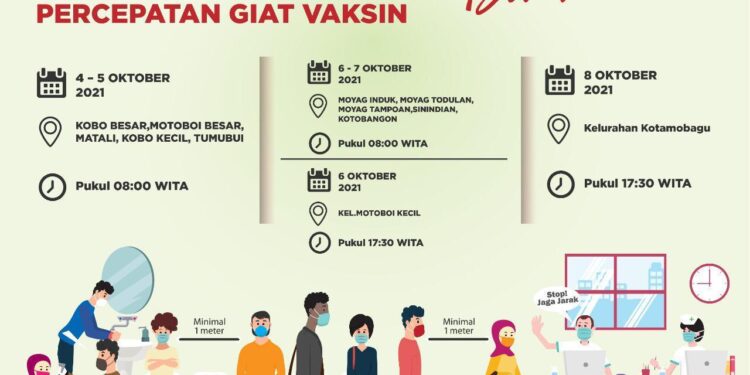 Ayo Vaksin, Berikut 12 Lokasi Serta Jadwal Vaksinasi di Kotamobagu