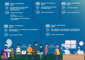 Segera Kunjungi Tempat ini Untuk Vaksinasi Covid-19