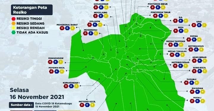 Kotamobagu Zona Hijau, Tanty : Tetap Disiplin Prokes