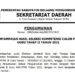Berikut Hasil Seleksi PPPK Guru Tahap II Kabupaten Boltim