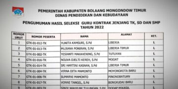 Disdikbud Umumkan Hasil Seleksi Guru Kontrak dan Operator Sekolah