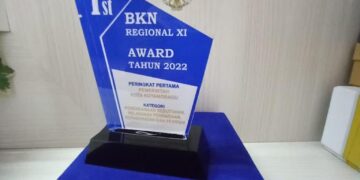 Kotamobagu Raih Peringkat Pertama BKN Regional Awards 2022
