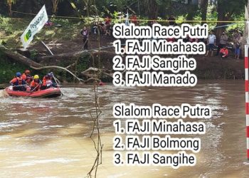 FAJI Bolmong Sabet Juara 2 Umum kategori Head to Head di Kejurda Sulut