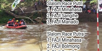 FAJI Bolmong Sabet Juara 2 Umum kategori Head to Head di Kejurda Sulut