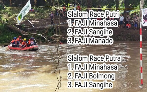 FAJI Bolmong Sabet Juara 2 Umum kategori Head to Head di Kejurda Sulut