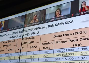 Seriusi Stunting, JGKWL Ikuti Zoom Meeting dengan Menko PMK
