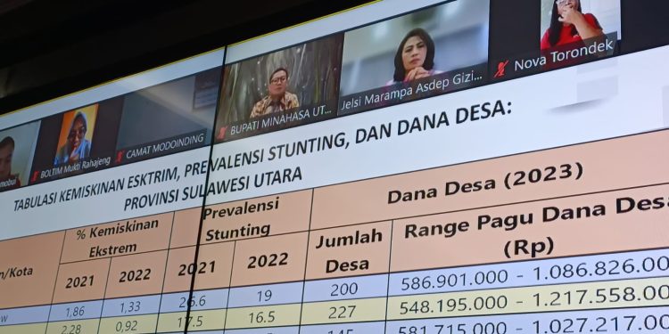 Seriusi Stunting, JGKWL Ikuti Zoom Meeting dengan Menko PMK