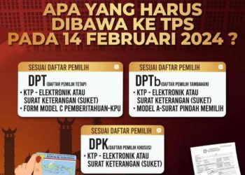 Enam Hari Menuju Pemungutan Suara, Berikut Yang Wajib Dibawa Pemilih Saat ke TPS