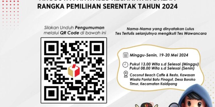 Foto : Pengumuman hasil tes tertulis Panwascam Se-Bolmut