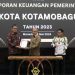 Pemkot Kotamobagu Raih Opini WTP ke-11 Kali Berturut-turut dari BPK