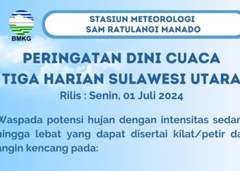 Intensitas Hujan Meningkat, BPBD Kotamobagu Imbau Masyarakat Tingkatkan Kewaspadaan