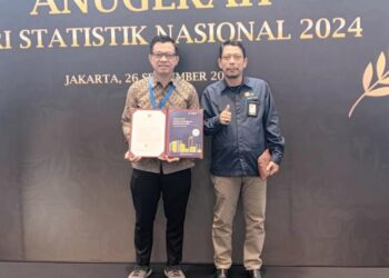 Penyelenggaraan Statistik Sektoral, Nilai IPS Pemkot Kotamobagu Tahun 2024 Lebihi Target