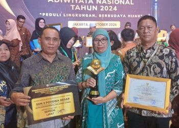 SDN 2 Poyowa Besar Raih Penghargaan Sekolah Adiwiyata Tingkat Nasional