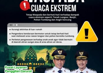 Cuaca Ekstrem, Pemkot Kotamobagu Imbau Masyarakat Tingkatkan Kewaspadaan