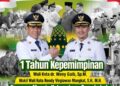 1 Tahun Kepemimpinan  Wali Kota Kotamobagu dan Wakil Wali Kota, Tantangan di tengah Keterbatasan Fiskal